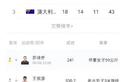 华体会APP-一支球队在比赛中实现了反超