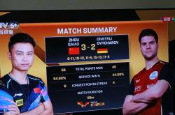 华体会登录-法国乒乓球队鏖战德国乒乓球队，奥恰洛夫爆发神勇的简单介绍