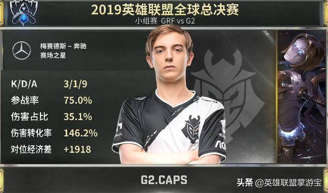 包含T1碾压HKA，Faker团战一打五顶尖较量四强赛，技惊四座的词条