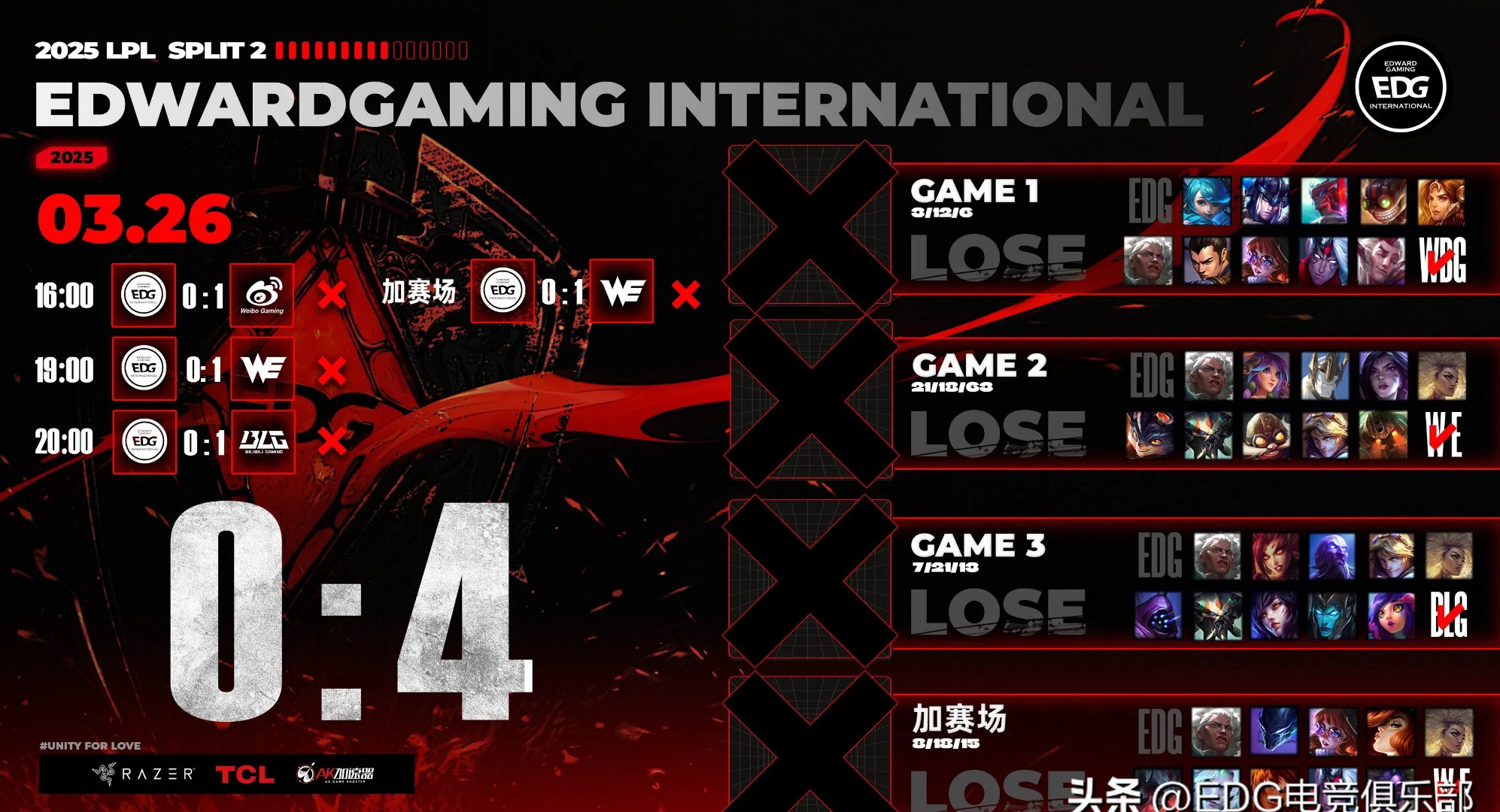 关于DRX横扫CLG，Hanssama开启传奇时刻宿命之战小组赛，成为赛场最大亮点的信息