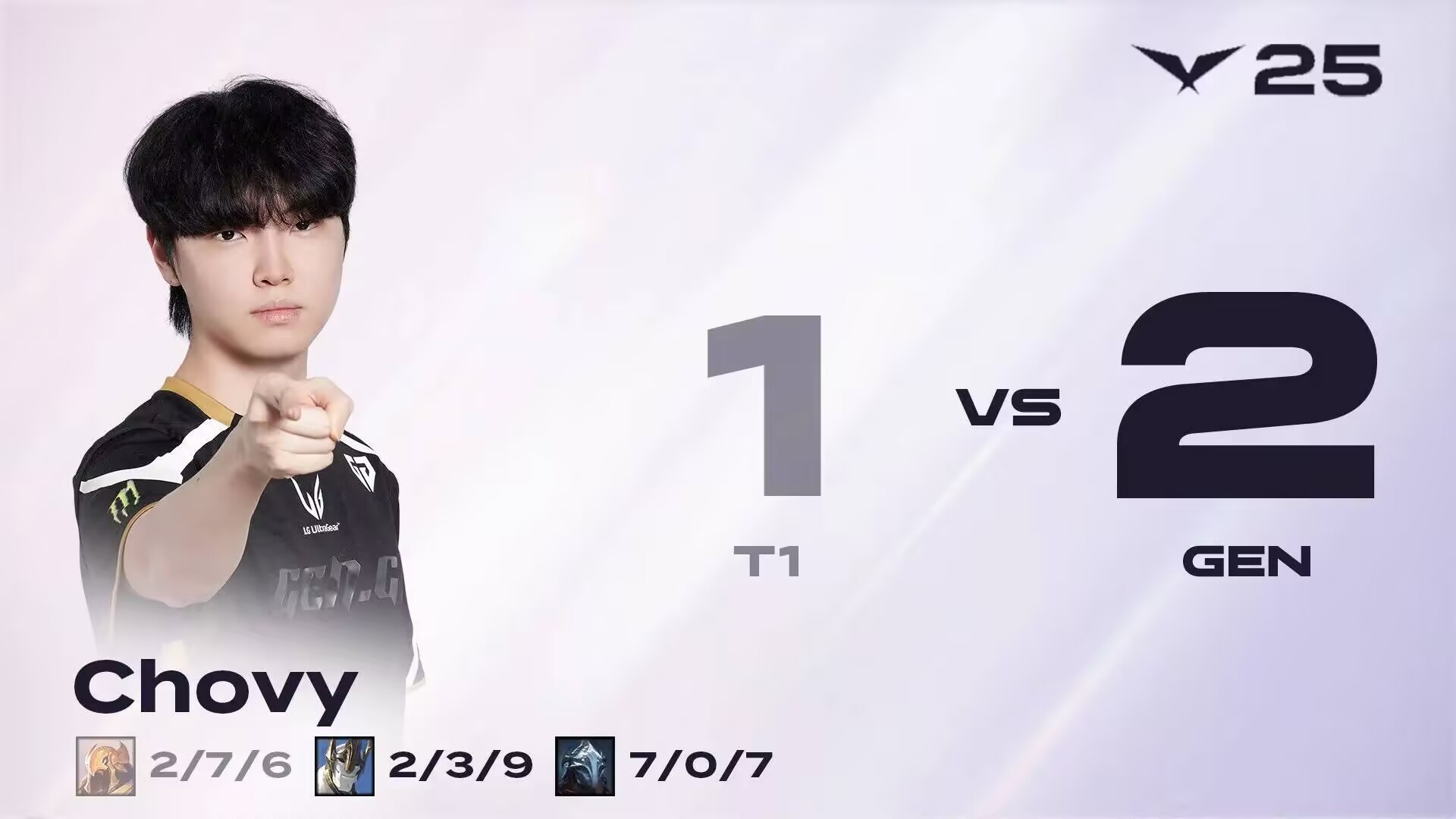 TES绝杀DRX2,369一己之力扛起全队 TES绝杀DRX2,369一己之力扛起全队